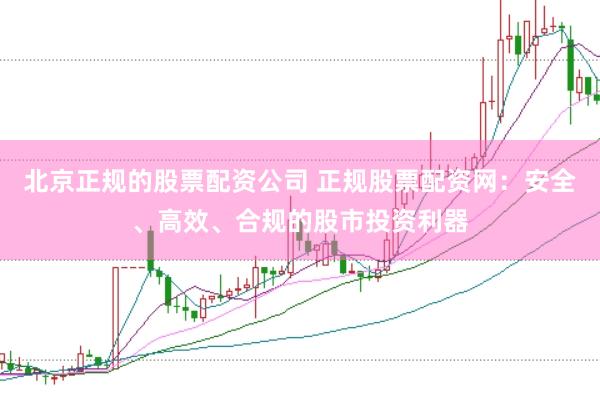 北京正规的股票配资公司 正规股票配资网：安全、高效、合规的股市投资利器