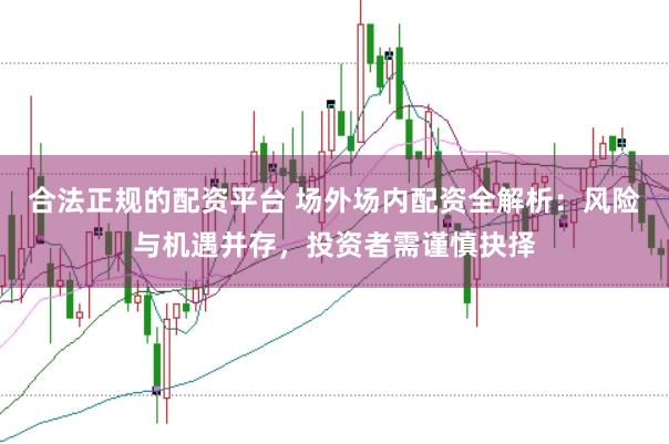 合法正规的配资平台 场外场内配资全解析：风险与机遇并存，投资者需谨慎抉择