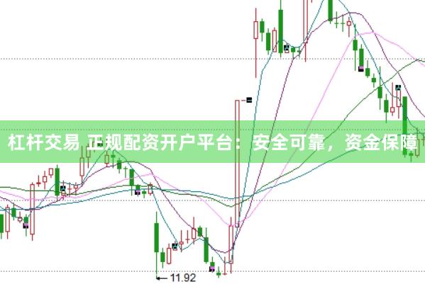 杠杆交易 正规配资开户平台：安全可靠，资金保障