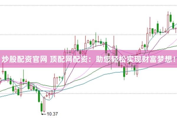 炒股配资官网 顶配网配资：助您轻松实现财富梦想！