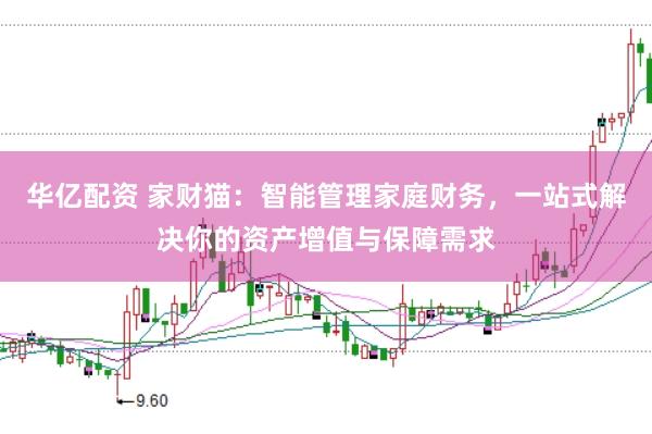 华亿配资 家财猫：智能管理家庭财务，一站式解决你的资产增值与保障需求