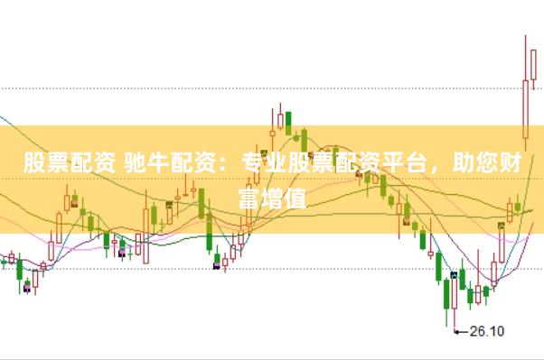 股票配资 驰牛配资：专业股票配资平台，助您财富增值