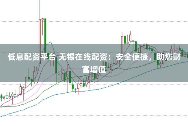 低息配资平台 无锡在线配资：安全便捷，助您财富增值