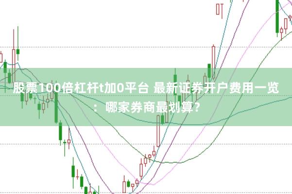 股票100倍杠杆t加0平台 最新证券开户费用一览：哪家券商最划算？