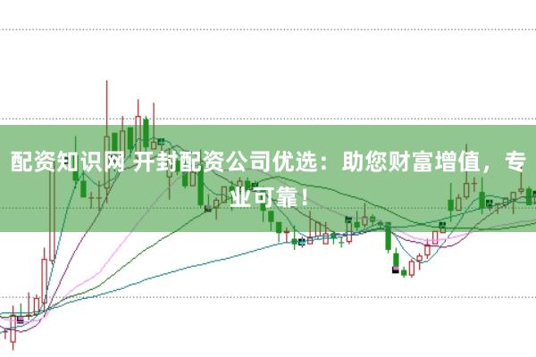 配资知识网 开封配资公司优选：助您财富增值，专业可靠！