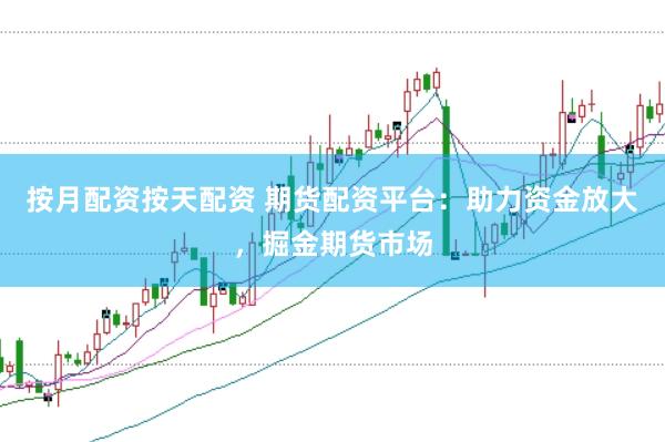 按月配资按天配资 期货配资平台：助力资金放大，掘金期货市场