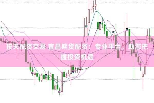 按天配资交易 宜昌期货配资：专业平台，助您把握投资机遇