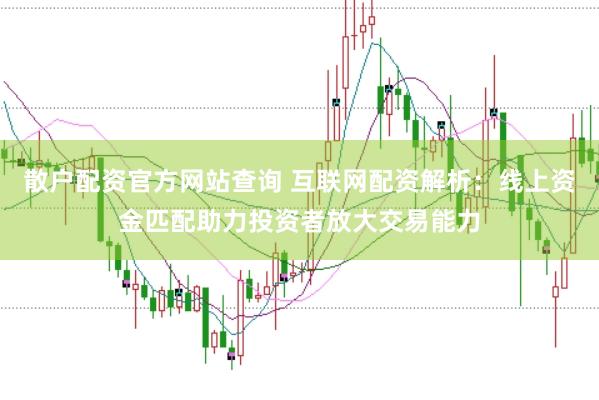 散户配资官方网站查询 互联网配资解析：线上资金匹配助力投资者放大交易能力