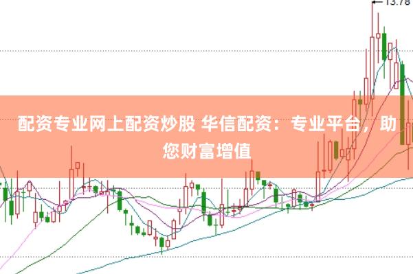 配资专业网上配资炒股 华信配资：专业平台，助您财富增值
