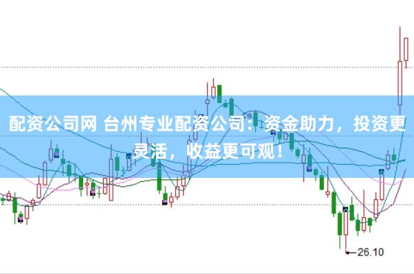 配资公司网 台州专业配资公司：资金助力，投资更灵活，收益更可观！